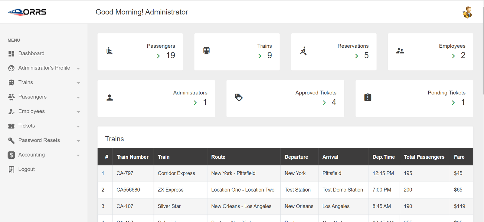 Online Railway Reservation System Project In PHP/MySQL Free Download